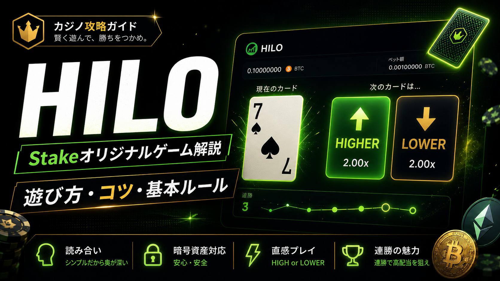 HiLo